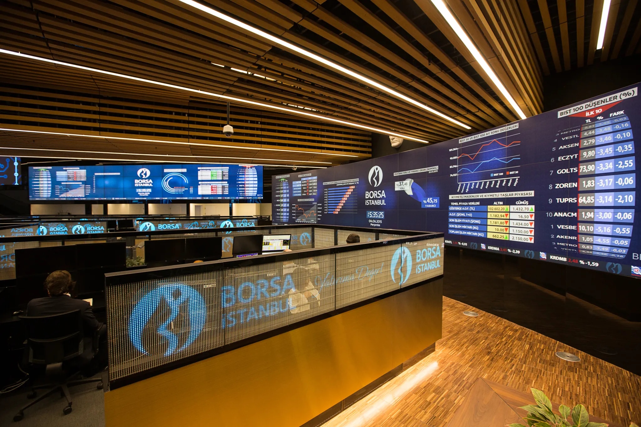 Borsa İstanbul — 8. görsel