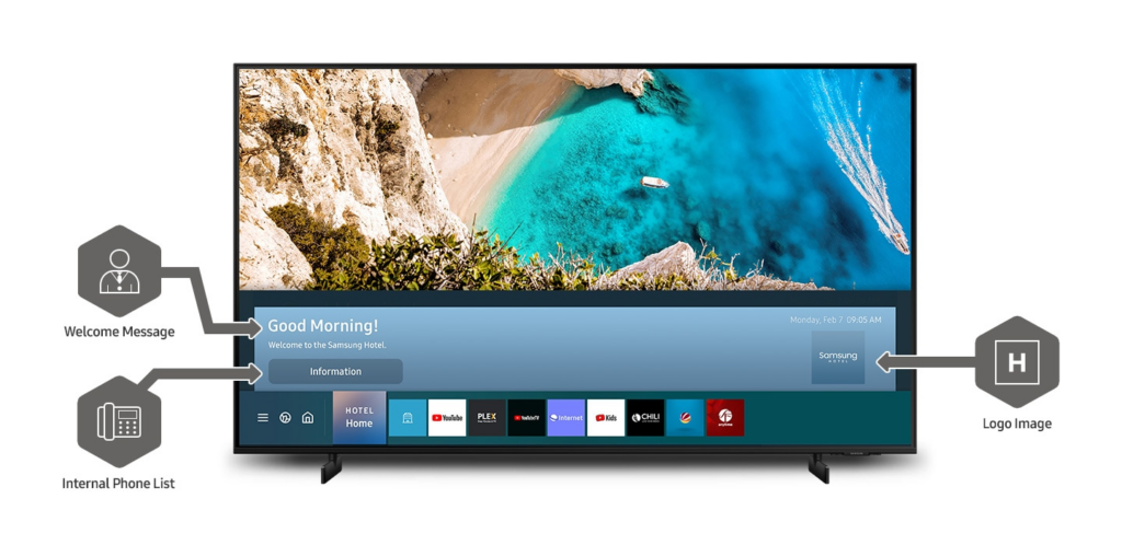 Idisplay Samsungoteltv13